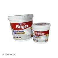 ราคา สีโป้ว ผนัง เบเยอร์ เคมีโป้ว สีขาว ปูนโป้ว (19209530847)