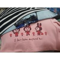 ราคา เสื้อผ้าเด็กงานคัดแบร์น เหมา (21491894154)