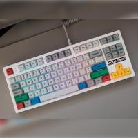 ราคา ปุ่มกด Vortex DSA Profile Dye-Sub PBT (22243715172)