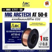 ราคา ลวดเชื่อม สแตนเลส ไม่ใช้แก๊ส และลวดเชื่อมสำหรับใช้แก๊สCo2 น้ำหนัก1 kg (19379282203)