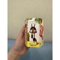 ราคา Popmart crybaby หัว lighting อปกครบค่า new ไม่แกะ (29818297740)