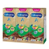ราคา นมกล่อง Enfagrow A+ 4 UHT รสช๊อกโกแลต จำนวน 24 กล่อง (536027773)