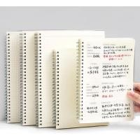 ราคา ▫ﺴ☂สมุดโน๊ต จดบันทึก ปกขาวขุ่นใส ขนาด A6 A5 B5 60แผ่น ห่วงข้าง เส้นบรรทัด ตารางGRID สไตล์มูจิ สวยมากๆ สมุด (11816528839)
