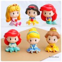 ราคา โมเดลเจ้าหญิงดิสนี่ย์POPMART (6751775100)