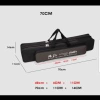 ราคา DOUBLE FISHING BAG 70 ซม.กระเป๋าตกปลานําเข้ากระเป๋าตกปลา (42455822967)