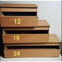 ราคา กล่องตัดฟิล์มยืด​ ขนาด​12​ นิ้ว​ และ 18นิ้ว และ 24 นิ้ว (2793071427)