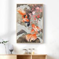 ราคา ชุดปักครอสติชจีนพิมพ์ลาย 40*60cm ปักเต็มผืน (10152779975)