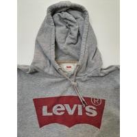 ราคา 0226 เสื้อสเวตเตอร์แขนยาว Long Sleeve Sweater ยี่ห้อ LEVI’S size M made in SRI LANKA (19387309279)