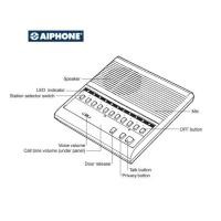 ราคา AIPHONE รุ่น LEF-10/LE-A อินเตอร์คอมเดินสายชนิดมีเสียงออกทางลำโพง (5489016212)