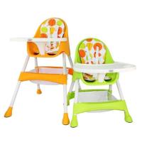 ราคา GLOWY Candy High chair เก้าอี้ทานข้าวสำหรับเด็ก เหมาะสำหรับเด็กอายุ 6 เดือน - 3 ปี (รับน้ำหนักได้ 18 kg.) (5414460679)