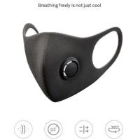 ราคา [Pre-Order] Xiaomi Smartmi PM2.5 Anti-haze Mask (4423134458)