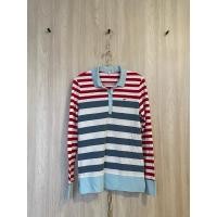 ราคา Lacosteโปโลเชิ้ตมีปก ผู้หญิงสภาพใหม่เอี่ยม เอี๊ยม (27181704335)