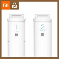 ราคา Mi Water Purifier 1A Filter - ไส้กรองเครื่องกรองน้ำอัจฉริยะ 1A (6531803157)
