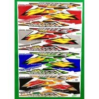 ราคา สติกเกอร์ Honda wave100s รุ่น5ปี2003 (7387130445)