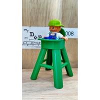 ราคา เลโก้แท้ เลโก้ดูโปร เลโก้มือสอง ของเล่นมือสอง ไฮแชร์ เด็กผู้ชาย (23618205571)