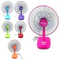 ราคา พัดลมตั้งโต๊ะ Cooper 16 นิ้ว รุ่น WH-T400 (หลากสี) (1542543936)