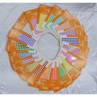 ราคา ป้ายสติ๊กเกอร์วงกลม 10มม. 1400 ดวง Label Sticker สติ๊กเกอร์เขียนได้ สติ๊กเกอร์คัดกรอง สติ๊กเกอร์ตกแต่ง diy คละสีcroco (4984526675)