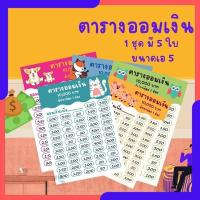ราคา Abiz แผ่นออมเงิน ตารางออมเงิน กระดาษออมเงิน ออมรายปี(10,000บาท) สัปดาห์ล่ะ 1 ช่อง // ขนาดเอ5 (1ชุดได้5แบบ) คละแบบ (26751529906)