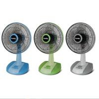 ราคา Imarflex พัดลมตั้งโต๊ะ 12 นิ้ว รุ่น IF-962X พัดลม ตั้งโต๊ะ IF-962 (21472650263)