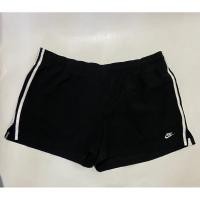 ราคา กางเกงขาสั้น NIKE size XL (23268247142)