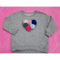 ราคา Sweater เด็กผู้หญิงมือสอง แบรนด์Zara แท้จากShop (16981316658)