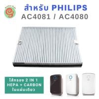 ราคา แผ่นกรองอากาศ สำหรับ เครื่องฟอกอากาศ Philips รุ่น AC4081 AC4080 ใช้แทนไส้กรอง ฟิลิปส์ รุ่น AC4158 AC4168 AC4155 (4116257806)