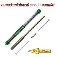 ราคา ดอกสว่าน เจาปูนโรตารี่ Nicholson 7.0x160-18.0x210 mm. เจาะปูน คอนกรีต คอนกรีตเสริมเหล็ก (14284435426)