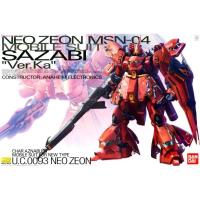 ราคา MG NEO ZEON MSN-04 SAZABI VER KA (25082219935)