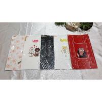 ราคา โล๊ะสต้อค❗5 ชิ้น 159฿ สติกเกอร์กันรอย สติกเกอร์กล้อง Casio TR600 TR70 (4788424989)