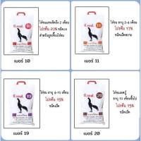 ราคา อาหารไก่ชน CF เบอร์ 10 11 19 20 น้ำหนัก 5 กิโลกรัม (25256800676)