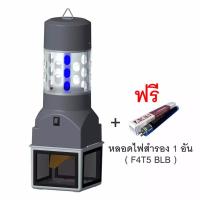 ราคา [++ส่งฟรี/ไม่ใช้โค๊ด++] เครื่องดักยุง มีทู ที่ดักยุง โคมไฟดักยุงแบบพัดลมดูด (สีเทา) (1435825196)