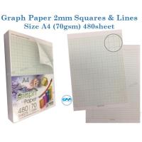 ราคา กระดาษกราฟ 480 แผ่น 70แกรม A4 ขนาด Kertas Graf A4 Kertas Matematik กระดาษกราฟวิทยาศาสตร์ A4 (18080170763)
