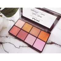 ราคา (used) NYX Sweet Cheeks Blush Palette (618120858)
