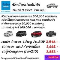 ราคา ประเภท3 รวมพรบ. เก๋ง กระบะ ตู้ ตอนเดียว รถSUV อาคเนย์ประกันภัย Best Deal 3 ถูกที่สุด (11261484975)