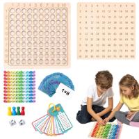 ราคา Multiplication Board Game Multiplication Table Board Game Educational Preschool Blocks Board Games for Kids and hjuth (21265402406)