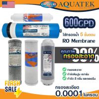 ราคา Aquatek ไส้กรองน้ำ RO 5 ขั้นตอน USA 500 600 GPD PP Carbon Resin Omnipure FastPure CCK น้ำแร่ น้ำด่าง เครื่องกรอง (24968961458)