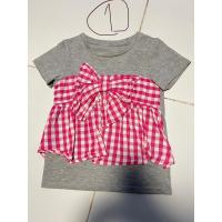 ราคา ส่งต่อเสื้อผ้าลูกสาวเหมา5ตัว (23347899319)