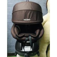 ราคา RECARO CARSEAT Start X Isofix Premium ซัพพอร์ตครบ (16621663845)
