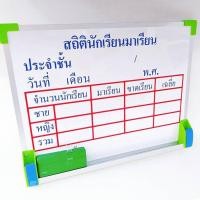 ราคา กระดานไวท์บอร์ด สถิตินักเรียนมาเรียน 1อัน พร้อมส่ง (5259166557)