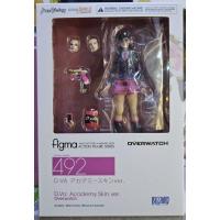 ราคา figma 492 Overwatch D.Va Academy Skin (22390513702)
