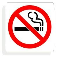 ราคา S646 ป้ายอะคริลิค ห้ามสูบบุหรี่ 4x4นิ้ว (1381583395)