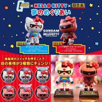 ราคา หุ่นเหล็ก คิตตี้ CHO Chogokin RX-78-2 Gundam x Hello Kitty (23675318791)