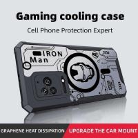 ราคา กันกระแทกเคสโทรศัพท์สําหรับ Black Shark 5 4 4s Pro 5 RS กรณีอะคริลิคใส ultrathin Hard ป้องกันถุงลมนิรภัยกันชนกรณี F06 (27338557533)