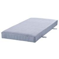 ราคา IKEAshopping IKEA VADSO ที่นอนสปริง 3ฟุต 5ฟุต ฟูก หนา 17 cm ที่นอน (12550566075)