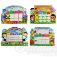 ราคา บอร์ดสถิตินักเรียน สถิตินักเรียน บอร์ดลบได้ ป้ายแสดงสถิตินักเรียน ประจำวัน ขนาด (50*36 cm )ฟรี!! ไวท์บอร์ด 1ด้าม (14353781917)