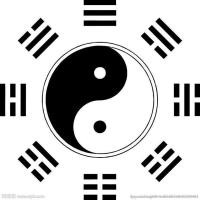 ราคา กระเบื้องพื้น Bagua ลายไทชิ กระเบื้องพื้น Feng Shui องค์ประกอบทั้งห้ามงคล กระเบื้องเซรามิก 3D พื้นหลัง กระเบื้องพื้นหินวัฒนธรรม (44053563960)