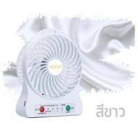ราคา Eloop Mini Fan พัดลมขนาดพกพา ชาร์จผ่านสาย USB ลมแรงเย็นสบาย (435986889)