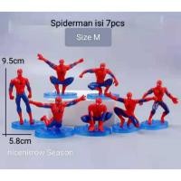 ราคา Spiderman Spider Topper Set ตกแต่งเค้กวันเกิด (41014662518)