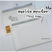 ราคา สมุดโน๊ต จดสรุป Short Note หรือ Mind Map สันห่วง ปกแข็งใส 80 แกรม (19873437276)
