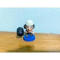 ราคา โมเดล ฟิกเกอร์วันพีช One Piece MBH(Mini Big Head) ของแท้ มือ2 (15535352995)